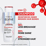 Loreal Elvive Bond Repair Shampoo 200ml