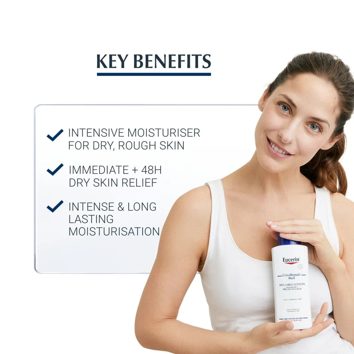 Eucerin Urea Repair Body Lotion 250ml