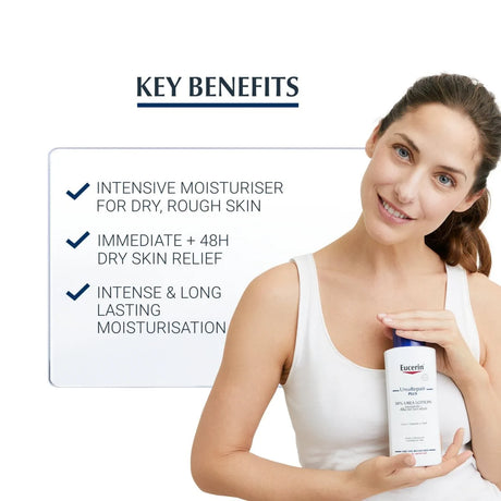 Eucerin Urea Repair Body Lotion 250ml