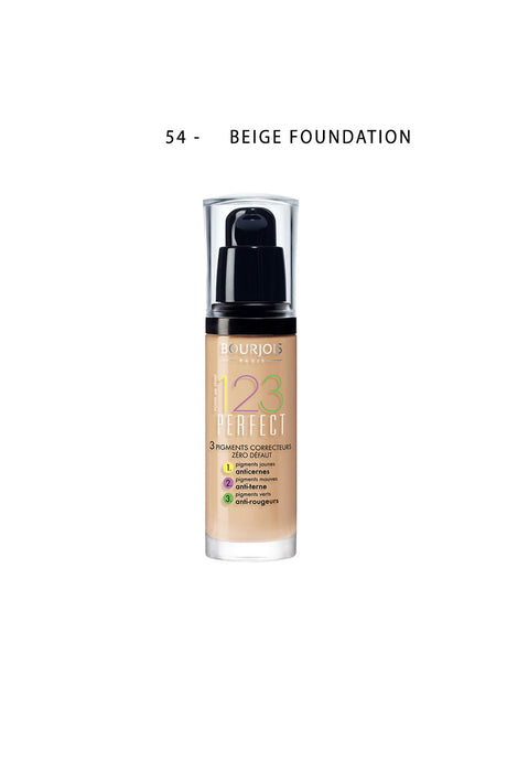 123 Perfect Foundation RIOS